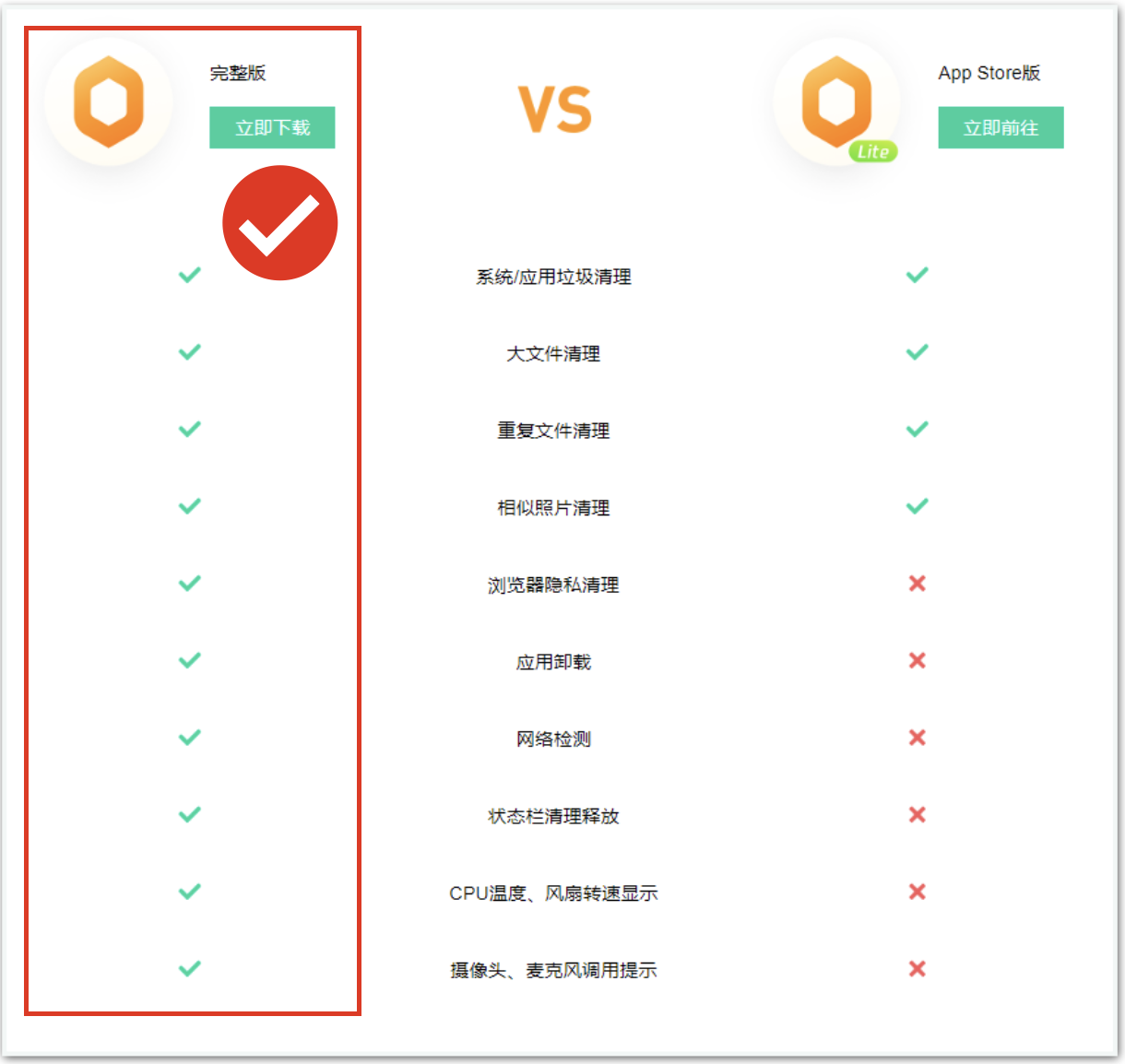 腾讯柠檬有分两个版本